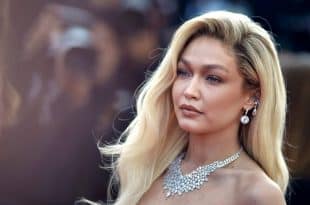 Gigi Hadid,8009